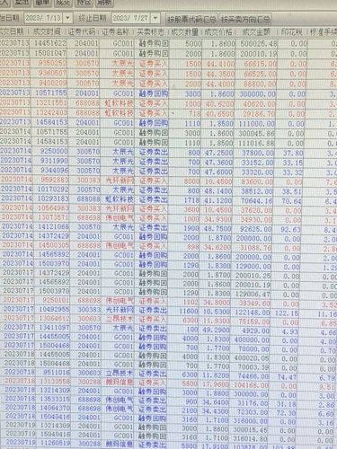 新奧彩資料持續(xù)免費(fèi)共享，全面評估剖析_揭秘EOQ65.84數(shù)據(jù)