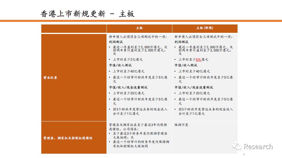 2024香港資料全書全新修訂版，詳盡研究闡釋_戶外版WPD273.88