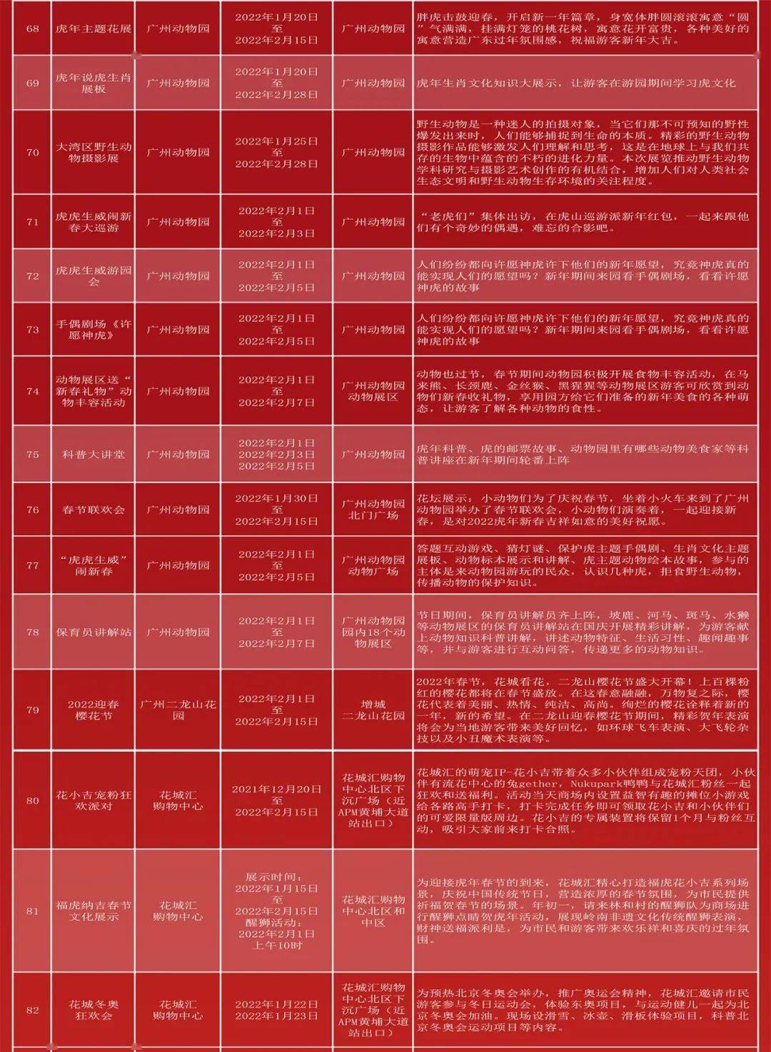 2022年二四六免費資料集錦（944cc），HRW75.11數(shù)據(jù)詳釋高清版