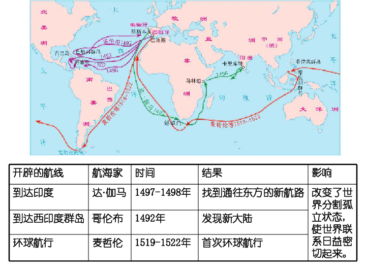 938最新路線，時代的脈絡(luò)與變遷軌跡