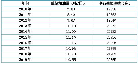 2024新澳天天資料庫免費(fèi)匯總，數(shù)據(jù)詳盡解析_包含RIH440.02內(nèi)含版