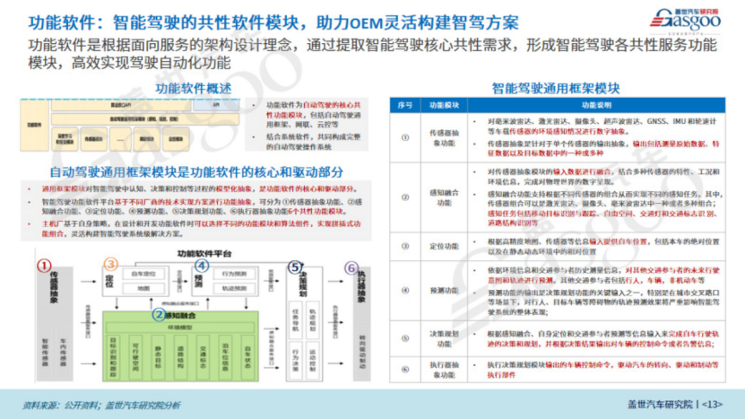 2024年600圖免費(fèi)素材庫，安全策略評估競技版AEF331.2