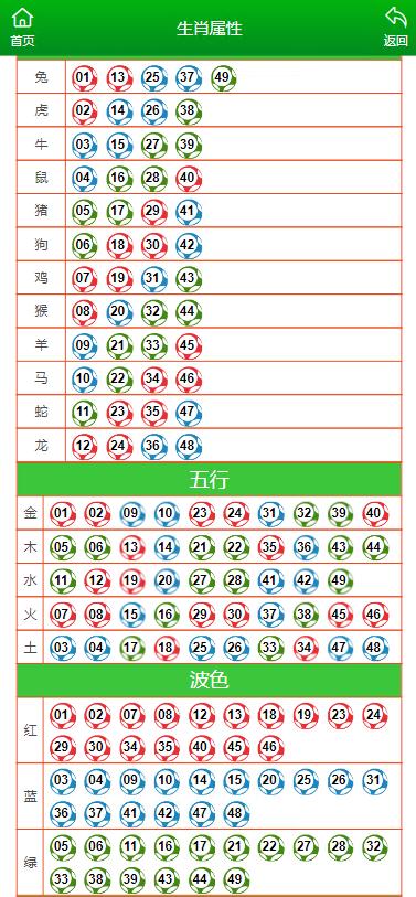 2024澳門馬會精準(zhǔn)資料解讀_測試版HNV273.25版