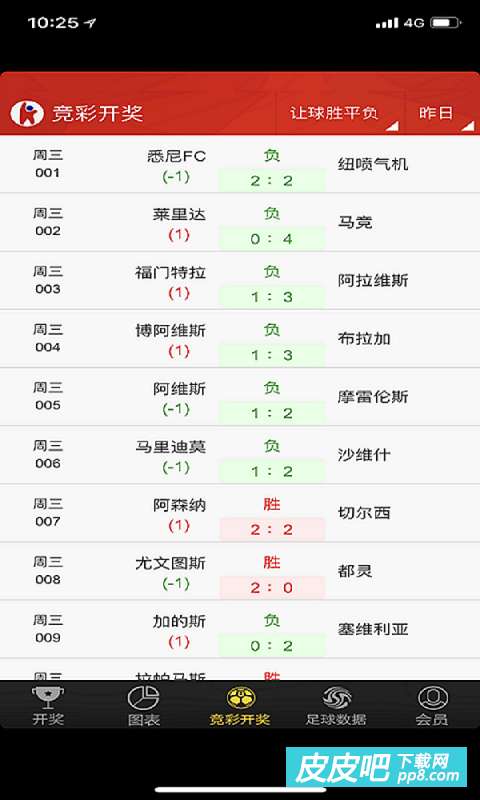 香港彩票4777777最新開獎結果及規(guī)則解讀_經典版YHV472.91