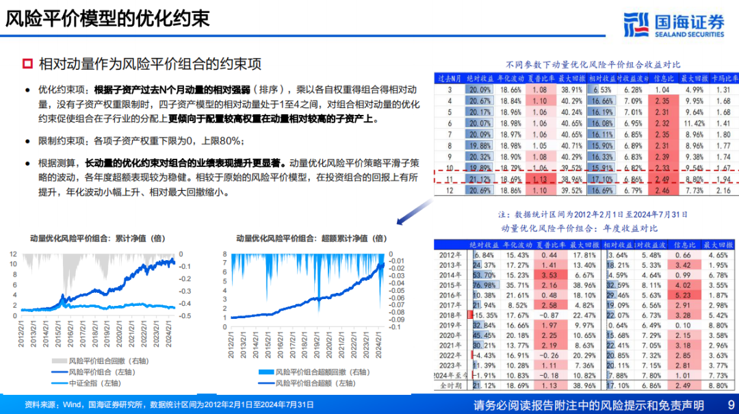 “澳門最新精準龍門預(yù)測，安全分析策略_策展版MRO664.05”