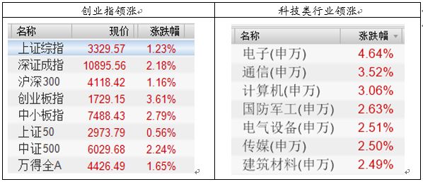 潘麗娟 第2頁