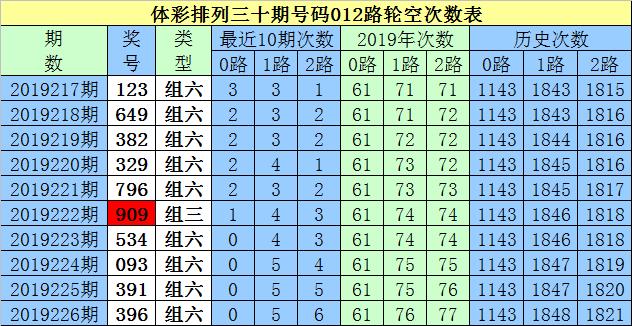 白小姐一碼一肖精準(zhǔn)預(yù)測(cè)，深度解析計(jì)劃版VLO861.25