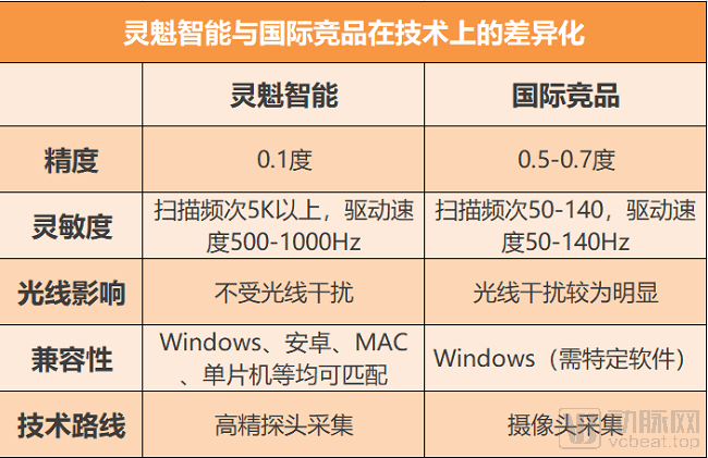 2024新奧門免費(fèi)資料寶庫(kù)，魔力VCD537.58深度解析