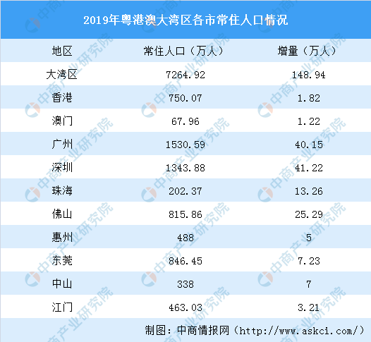 澳門(mén)每日六開(kāi)獎(jiǎng)官方數(shù)據(jù)詳釋及更新版BSA708.85