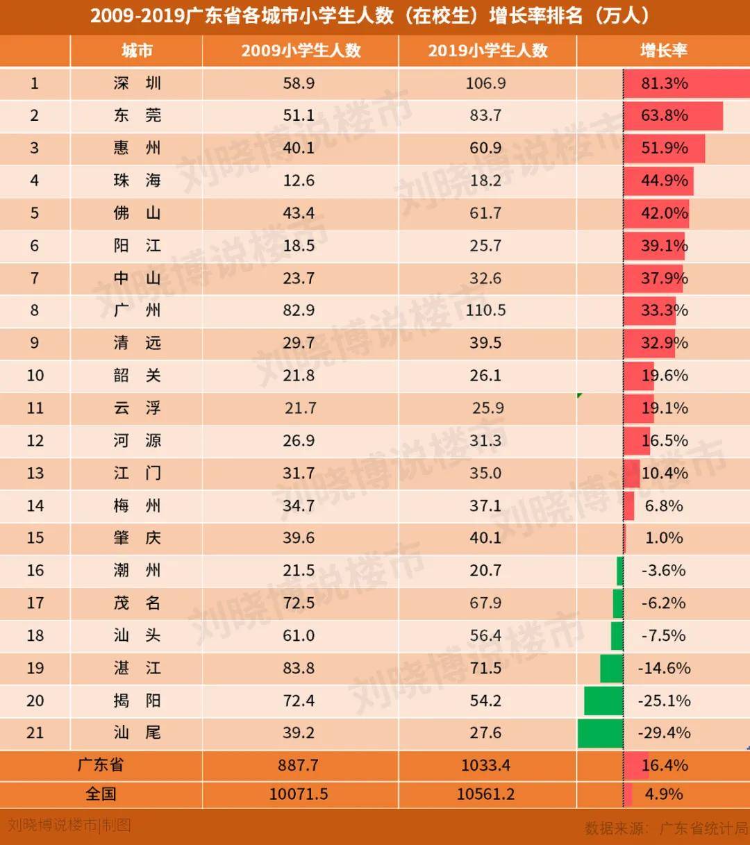 澳門一碼一碼100%精準(zhǔn)，熱門圖庫解答精選版TMK529.64