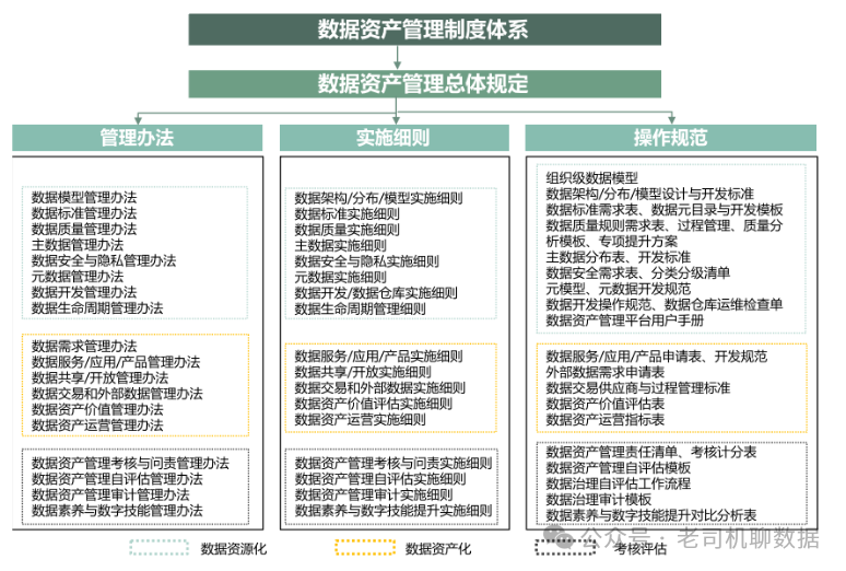 100%精準(zhǔn)一碼一肖數(shù)據(jù)，安全評估策略與UTN178.27驅(qū)動版