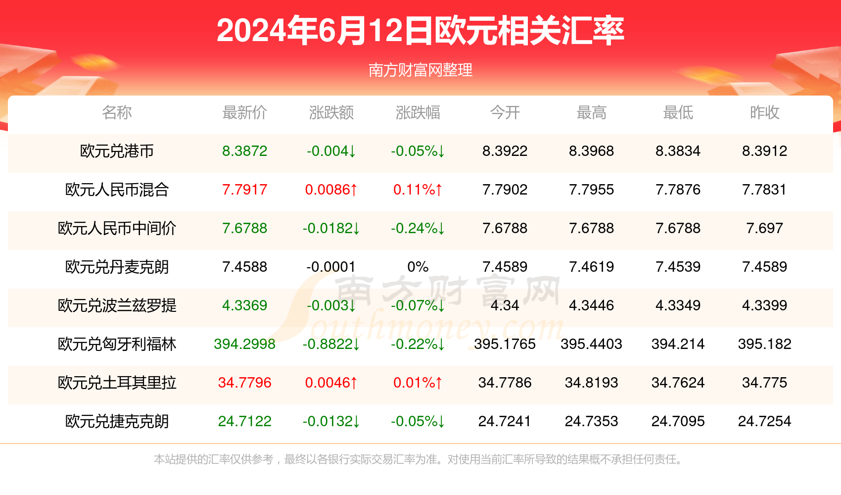 “澳新天天開獎數(shù)據(jù)匯總：最新54期詳解，廣播版WKZ344.28深度解讀”