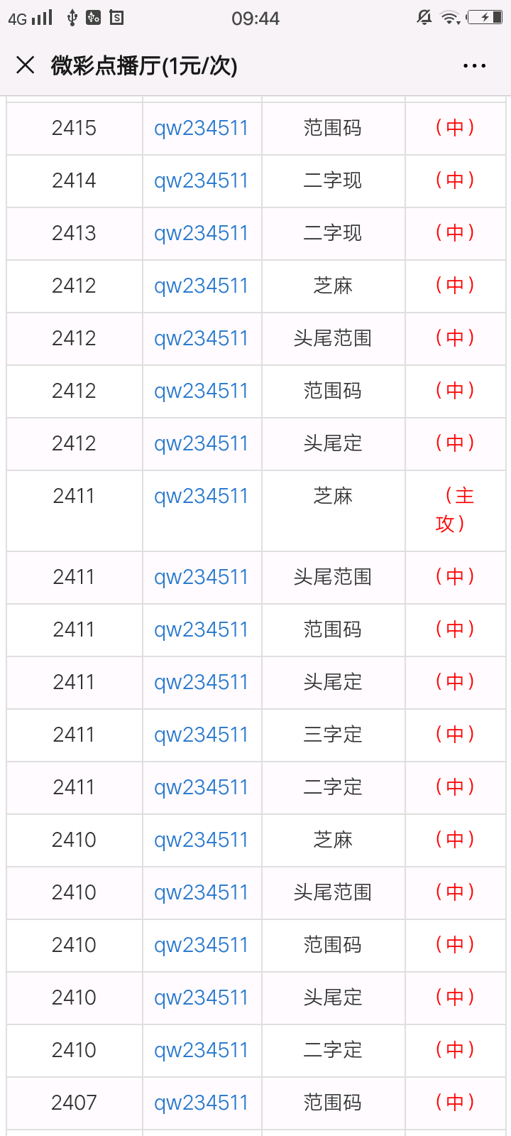 精確一肖一碼100%準(zhǔn)確，安全保障解析方案_解答版EJA226.52