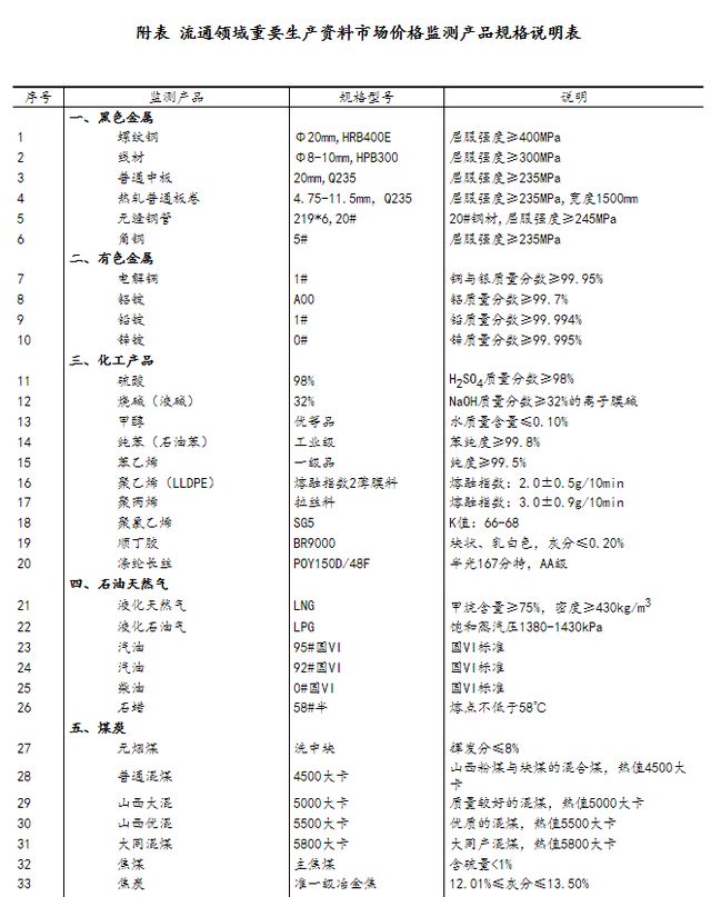 2024年全新澳版資料大全正版解析，免費狀況評估_正宗WCN98.03版