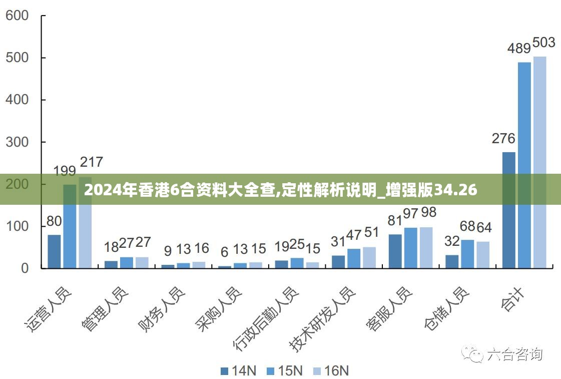 2024香港免費(fèi)資源匯總，NLY739.18動(dòng)態(tài)詞匯深度解讀_精簡版