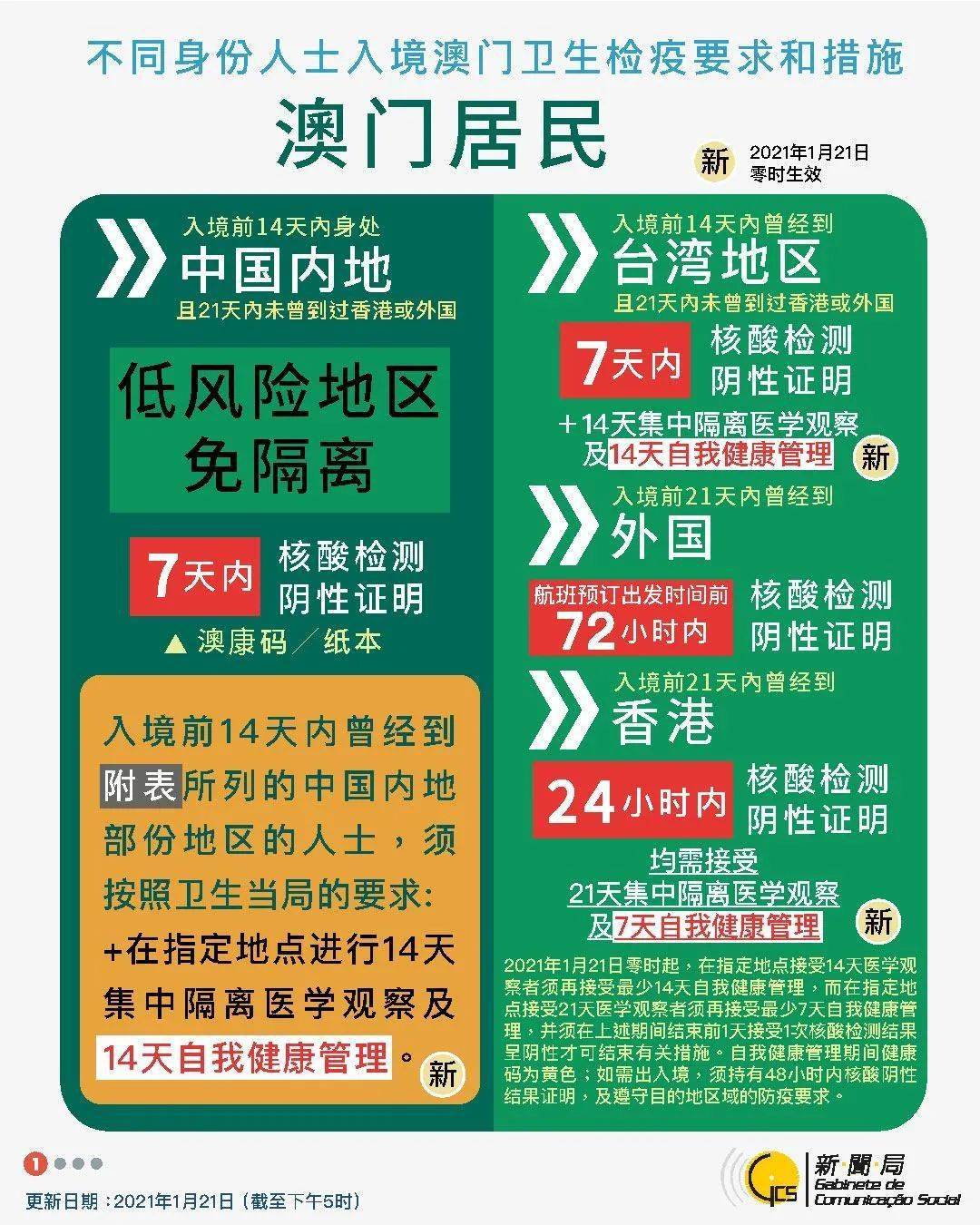 澳門六開獎結(jié)果今日查詢，安全策略解析與家庭版SYE170.27特點(diǎn)