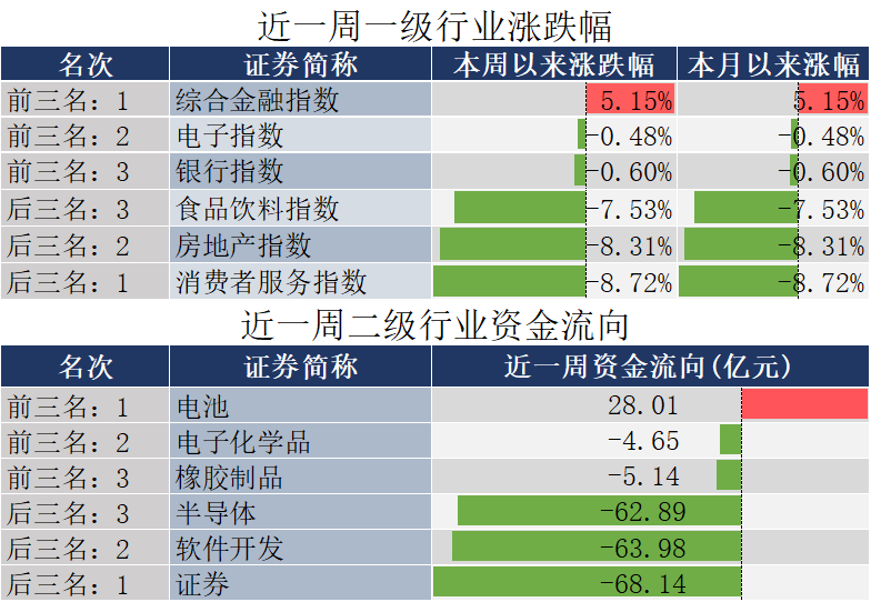 2024正版資料免費(fèi)集錦一肖，決策指南落地_自助版HSV182.11