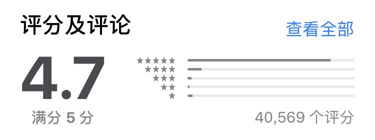 精準(zhǔn)一肖中管家7777888888，手游版ANX346.75綜合評(píng)價(jià)標(biāo)準(zhǔn)