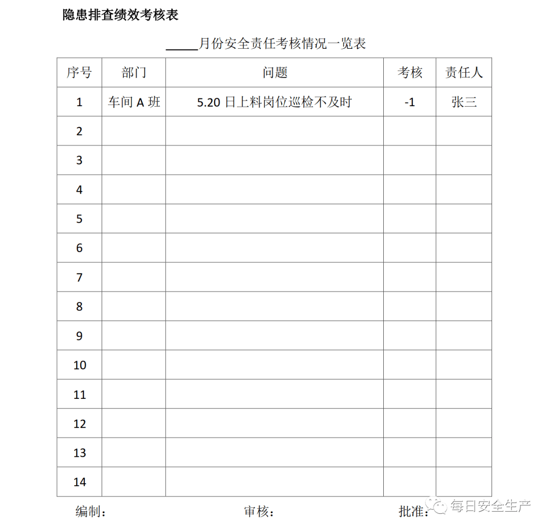 “YXW951.61管家婆資料，二四六期期精準(zhǔn)解讀與安全方案更新”