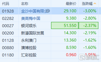 “2023年4949澳門精準(zhǔn)大全免費，KSG510.57工具版正品解答匯總”