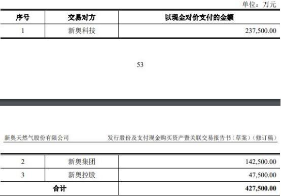 2024新奧正版資料深度解讀，安全策略解析版ZRH208.83活躍版