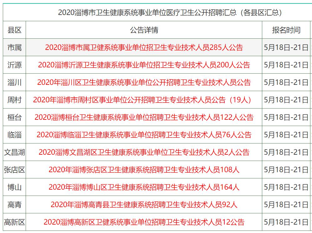 2024香港免費資料大全，全面解讀與解答_GEM756.2解謎版