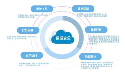 2024澳門正版圖庫精準(zhǔn)解析：安全性策略與親和版XBF607.17解讀