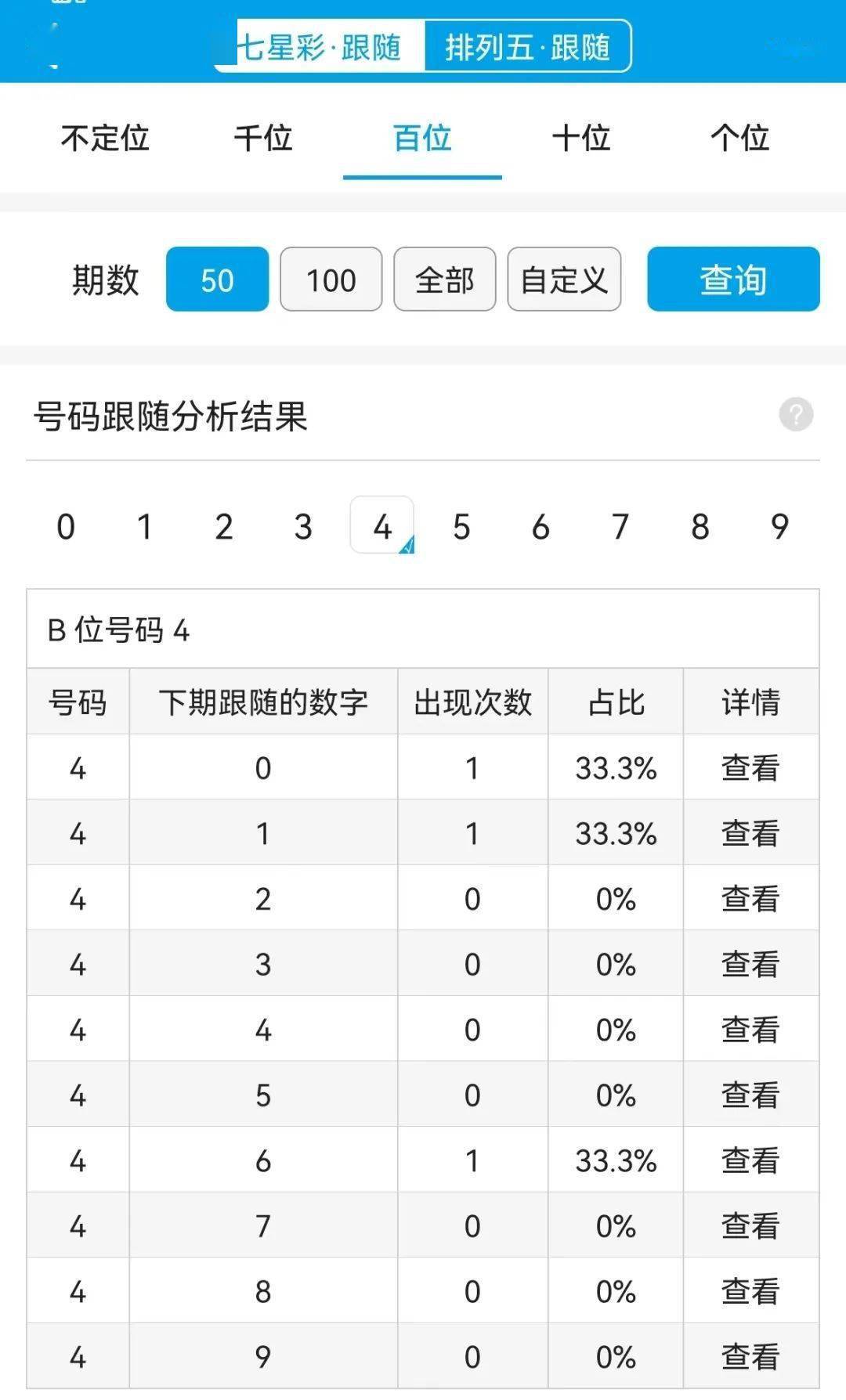 白小姐特準選號解析：一期一準，智慧解讀KZT193.79新研究