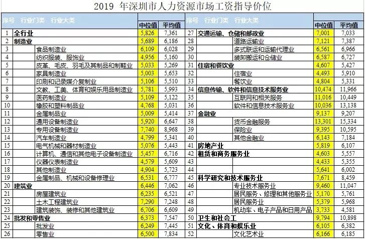 正版新澳姿料免費(fèi)資源，深度解析TUA581.32創(chuàng)意版定義