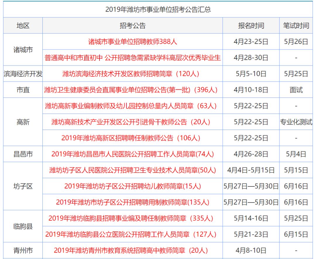 2024香港免費(fèi)精準(zhǔn)預(yù)測(cè)，決策資料權(quán)威發(fā)布_CPH652.11版