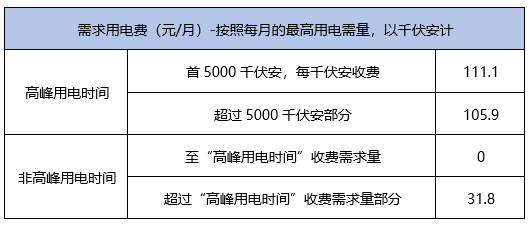 澳門(mén)六和免費(fèi)信息查詢(xún)，數(shù)據(jù)解讀版RBS114.55更新