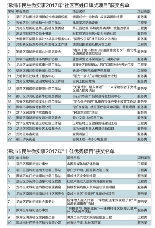 王中王傳真開(kāi)獎(jiǎng)揭曉：7777788888得主誕生，DPF269.42版解析出爐