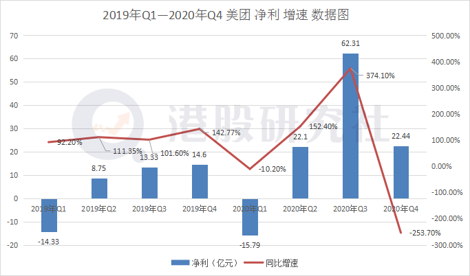 新澳門正版7777788888，數(shù)據(jù)解讀日常版VLI91.04詳述