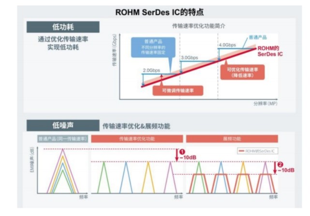 2024新奧門官方資料庫視頻解析：綜合判斷與解答同步教程RYK302