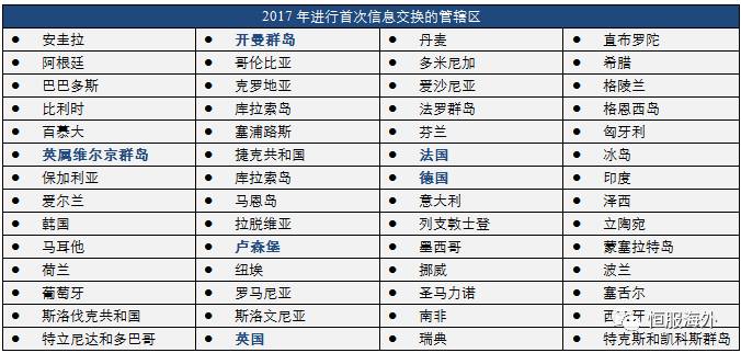 “2024新澳開(kāi)獎(jiǎng)信息，詳盡解讀評(píng)估_修訂版DYI377”