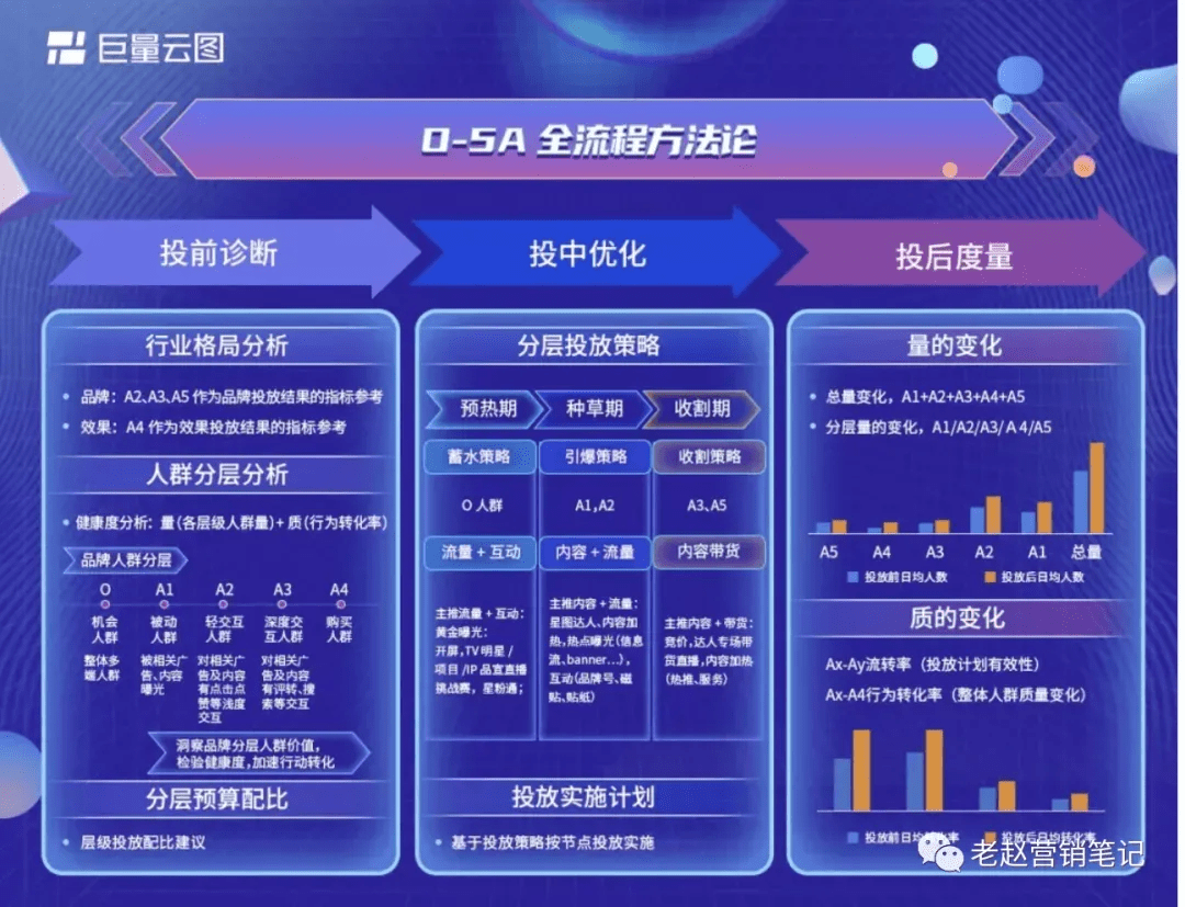 2024香港正版資料直播免費(fèi)，安全評估策略_神版UYZ54.81