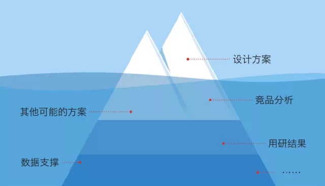 “2024新澳正版資料免費共享，詳盡方案解讀_精簡版YIQ549.98”