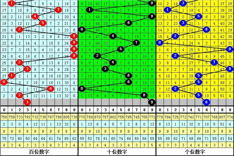 澳門三肖中特期期準，揭曉贏家成果_修訂版ZRN182.88