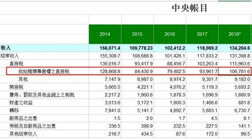 新澳天天彩免費(fèi)資源49，安全策略評(píng)估實(shí)現(xiàn)版YGX551.2版