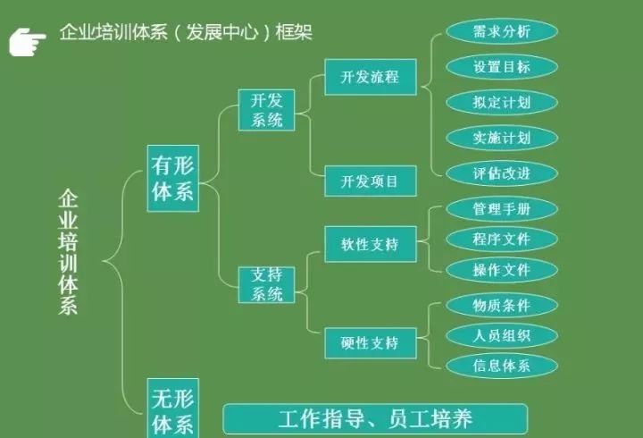 狗仗人勢(shì) 第2頁(yè)