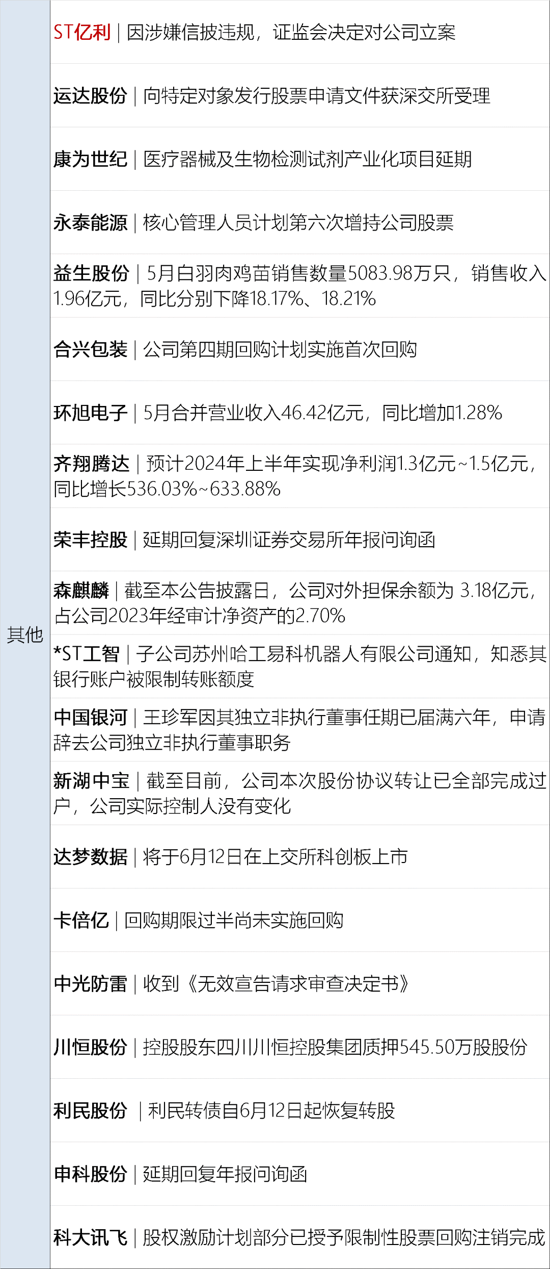 澳門免費(fèi)正版資料大全歇后語攻略，OMX380.19簡便版安全策略解讀