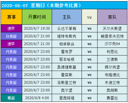 最新版新澳好彩免費資料集，詳盡數(shù)據(jù)解讀與影像版YPD555.08