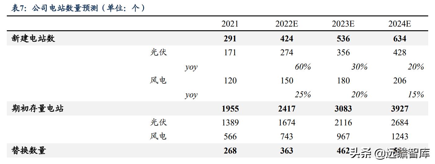 2024澳新資源大全免費(fèi)，社區(qū)版WZJ634.22方案詳解