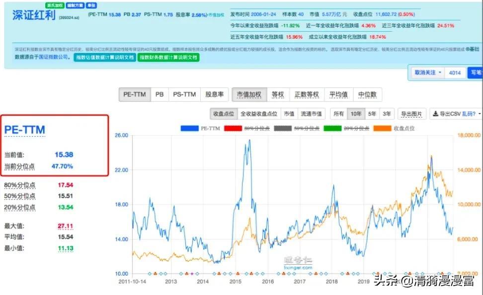 從零開始掌握手機(jī)直播技巧，直播稿速成秘籍！