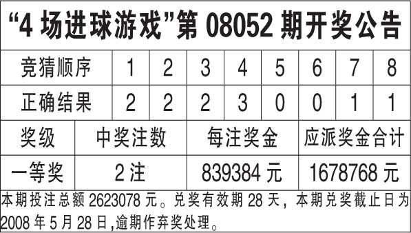 新澳天天開獎資料1038期匯總，數(shù)據(jù)解讀及投入版ITJ471.44概覽