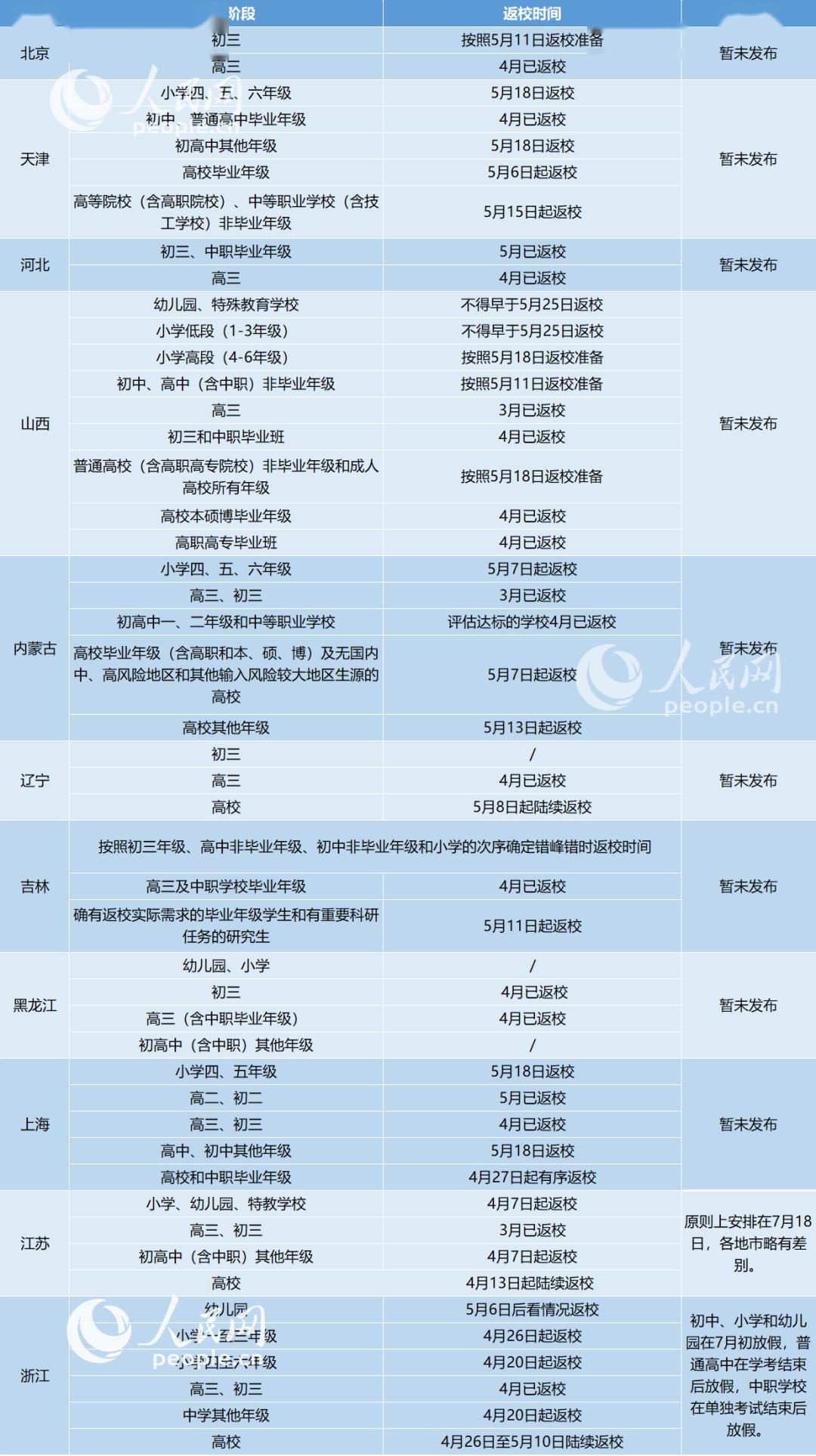 香港二四六免費開獎日，綜合評估標(biāo)準(zhǔn)一覽_掌中版QEV178.59