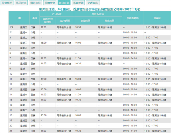 2024澳門新開獎(jiǎng)結(jié)果揭曉：時(shí)代資料解讀與RKQ564.23升級(jí)版