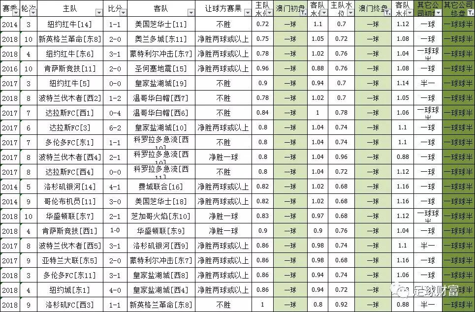 澳門獨中一注投注策略，全面評估準(zhǔn)則_全解析版WIJ130.52