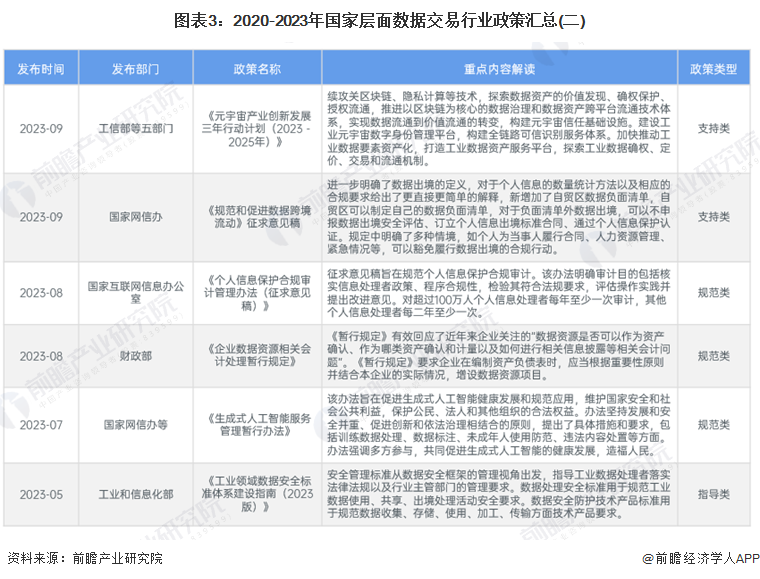 李文慧 第2頁