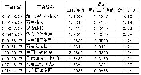 澳門精準一碼掛牌解析：綜合判斷與最佳方案SUG820.44